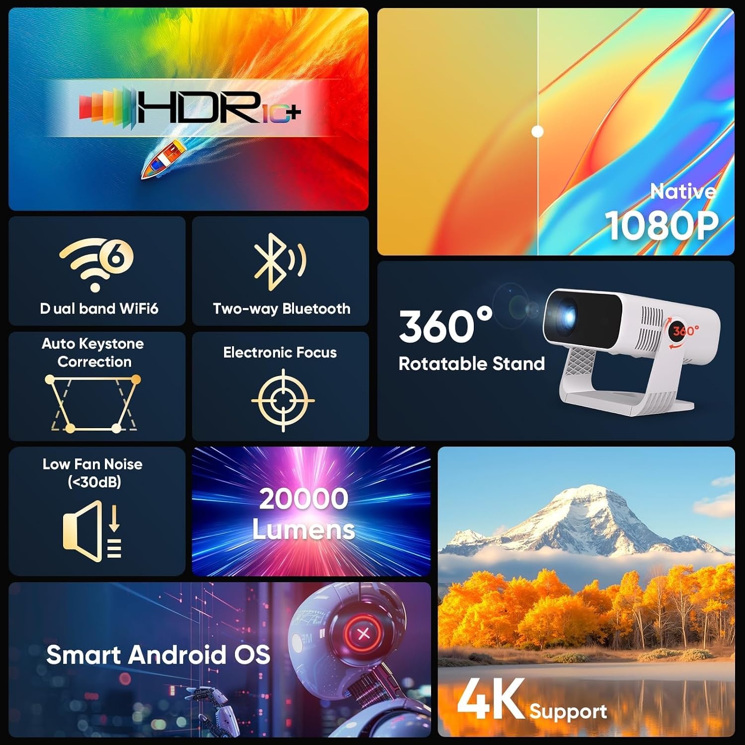 Full HD Beamer Smart (Android 11) - 200 inch - WiFi 6 - Automatische Focus (34% Korting)