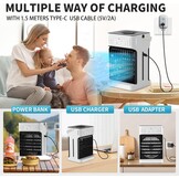 Mobiele Airco met Afstandsbediening - 4-in-1 Koeler & Luchtbevochtiger - 29% Korting!