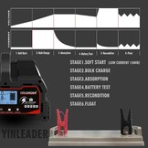 Autoaccu Lader 12/24V 30A LiFePO4 Intelligente Oplader met LCD