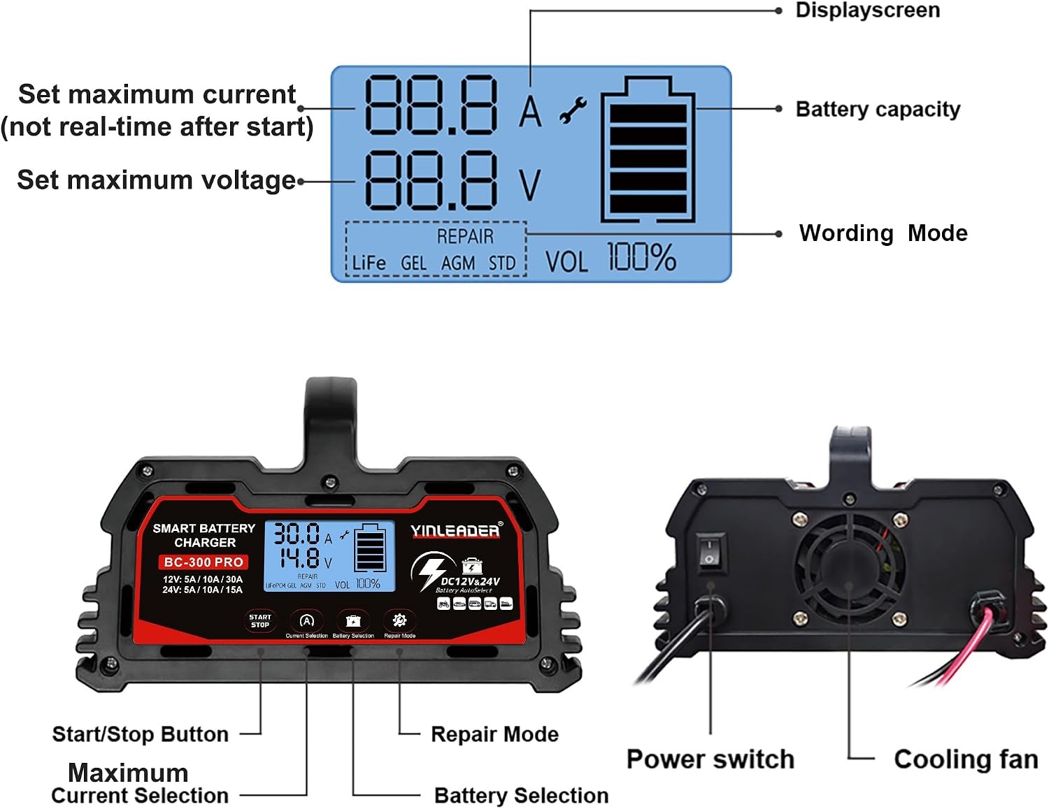 Autoaccu Lader 12/24V 30A LiFePO4 Intelligente Oplader met LCD