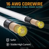 PCIE 5.0 Kabelset 12VHPWR 16AWG Wit - 33% Korting