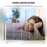 Ringlamp 5 inch voor videoconferenties, streaming & content creatie | CRI 97+ | 5 kleurmodi (warm-koel wit) | 10 helderheidsniveaus
