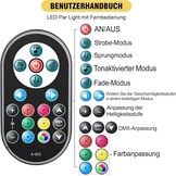 U'King 4x LED Par Spotlights RGB - 36 LED - Inclusief Opbergtas en Afstandsbediening