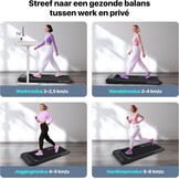 Compacte Loopband voor Onder Bureau - 35% Korting