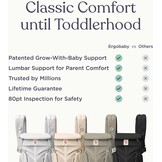 Draagzak Ergobaby Omni Classic - Ademend - Alle Posities - 29% Korting
