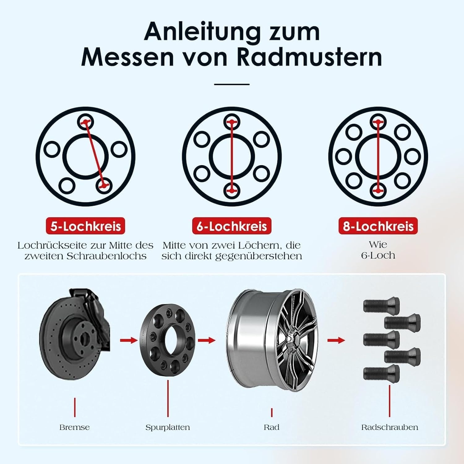 Spoorverbreders 40mm (per as) Audi A4/A5/A6/A7 - 34% Korting