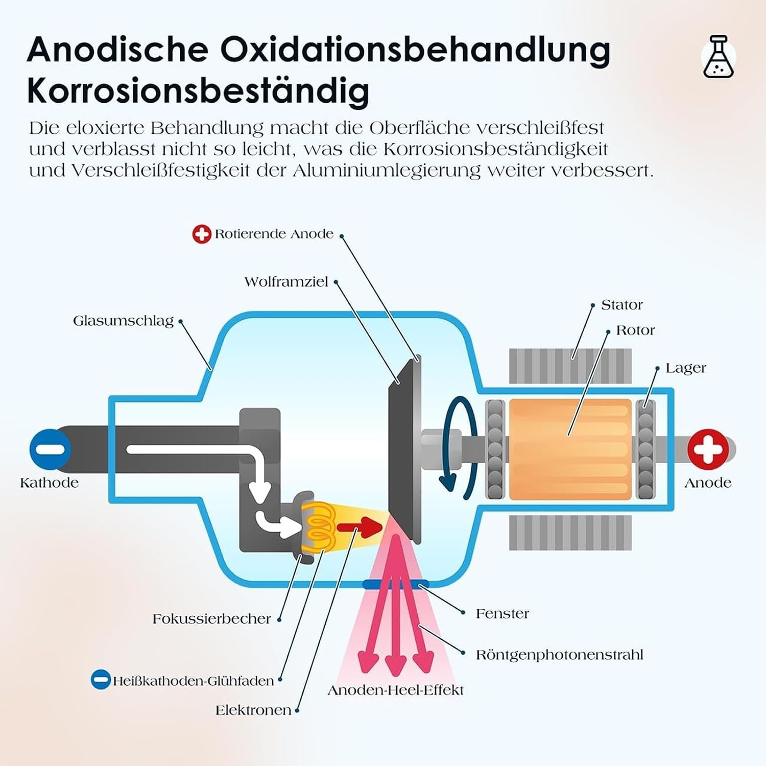 Spoorverbreders 40mm (per as) Audi A4/A5/A6/A7 - 34% Korting
