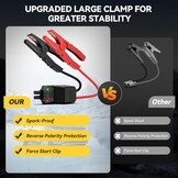 Jump Starter 8000A met Compressor & Powerbank - 34% Korting