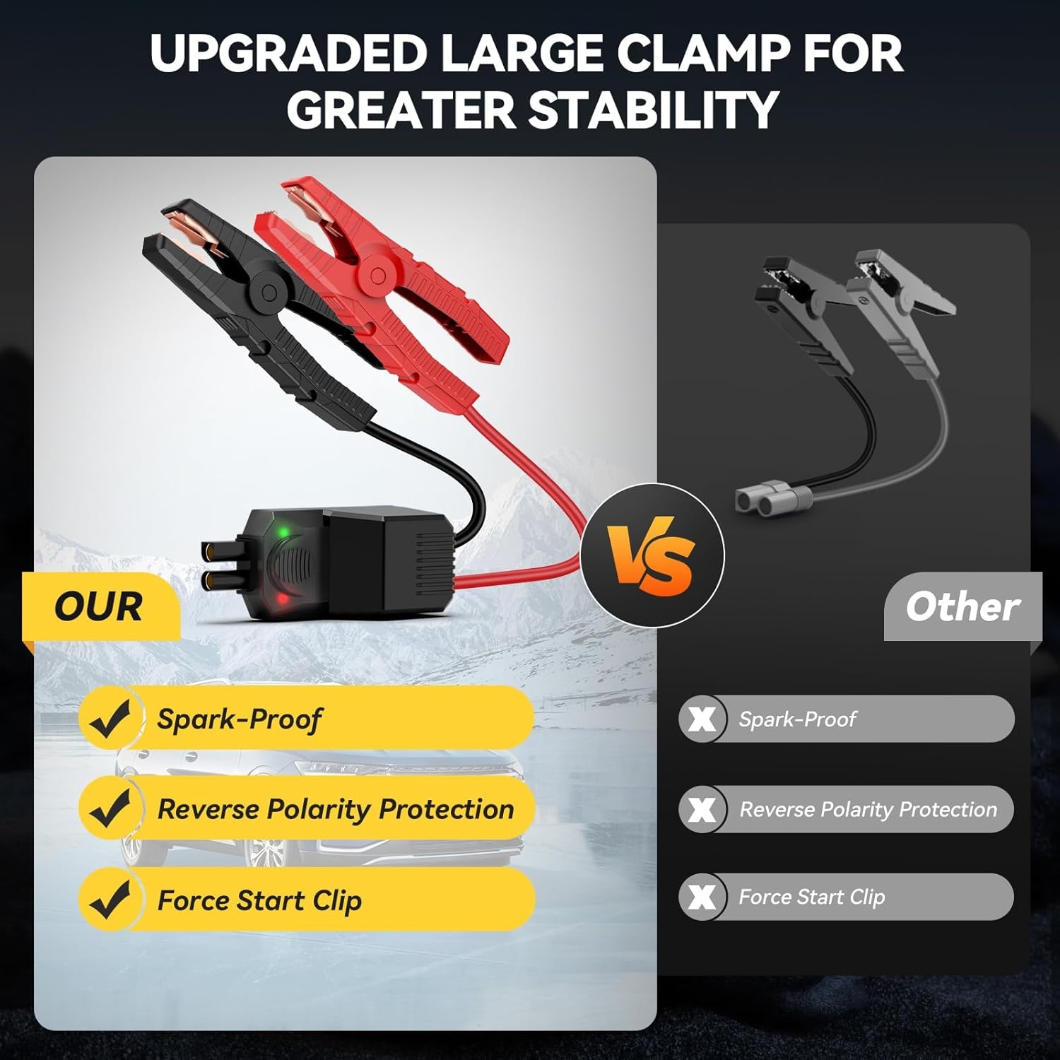 Jump Starter 8000A met Compressor & Powerbank - 34% Korting