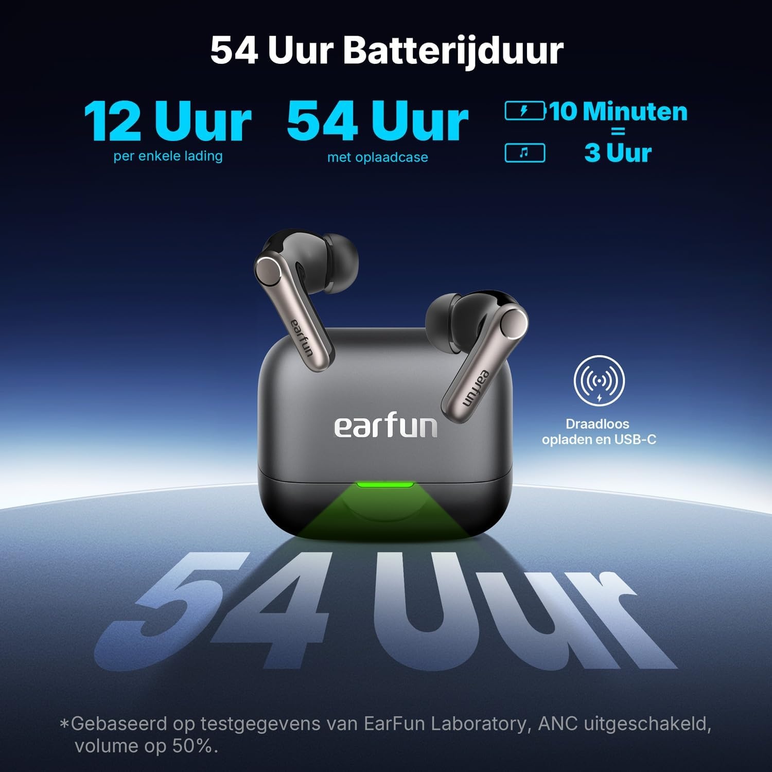 EarFun Air Pro 4+ Oordopjes met 29% Korting