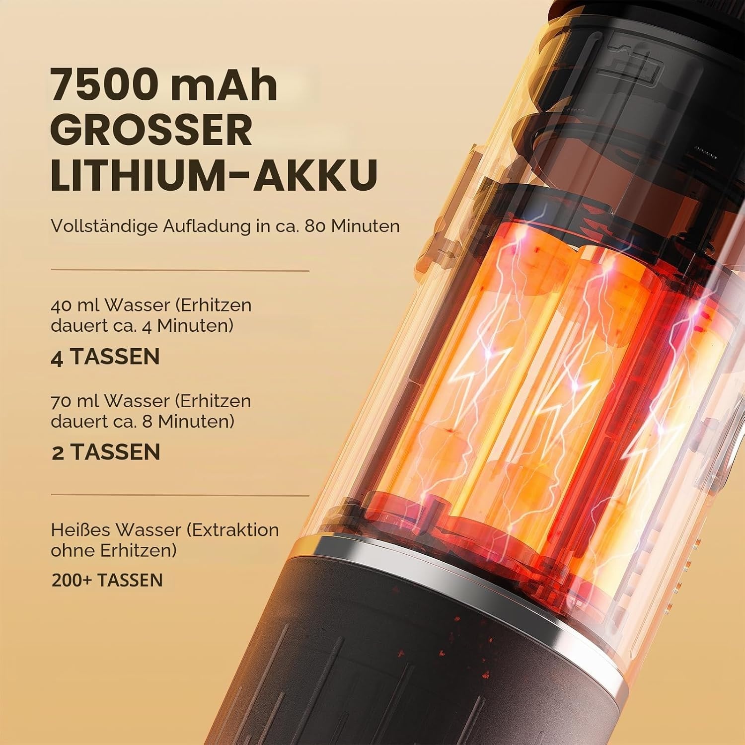 Draagbare Elektrische Espressomachine - Wit (34% Korting)