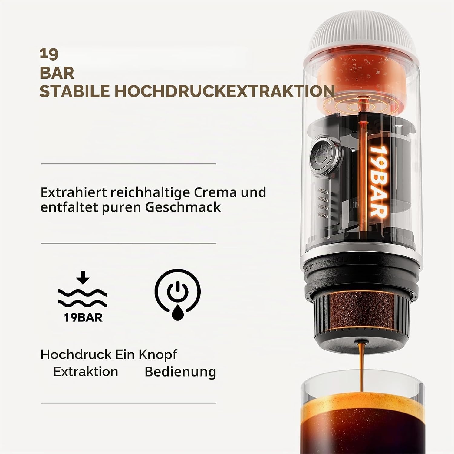 Draagbare Elektrische Espressomachine - Wit (34% Korting)