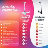 Kinderstep 2-7 jaar: Meegroeiend, Opvouwbaar, LED-Wielen - 34% Korting