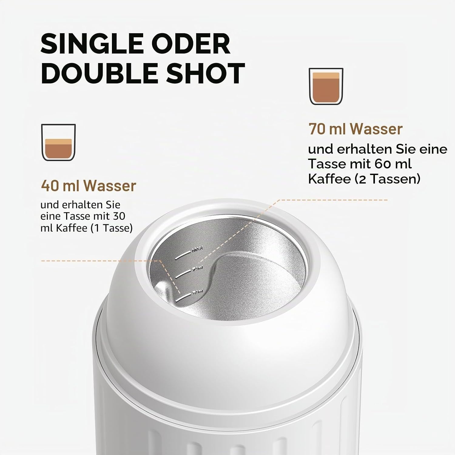 Draagbare Nespresso & Gemalen Koffie Espressomachine - Wit (29% Korting)