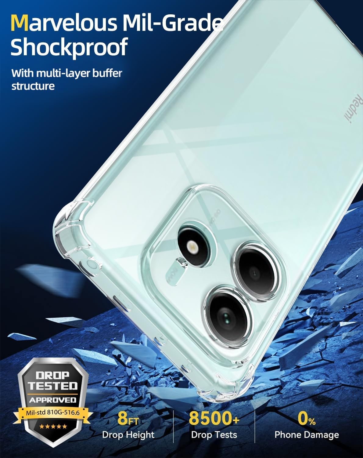 Transparant Hoesje + 2x Screenprotector voor Xiaomi Redmi Note 14 5G (74% Korting!)