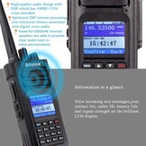 DMR Digitale Tweewegradio GPS IP67 Waterdicht 10W - 30% Korting