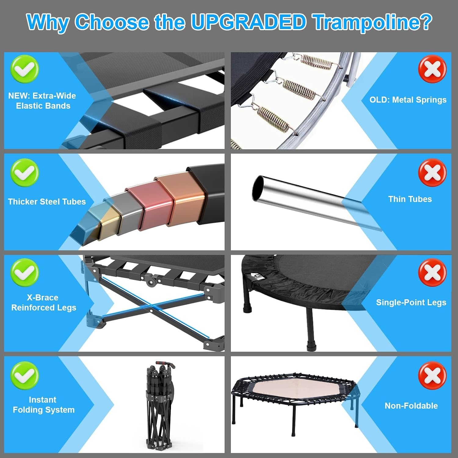Fitness Trampoline Inklapbaar 106cm - 34% Korting!