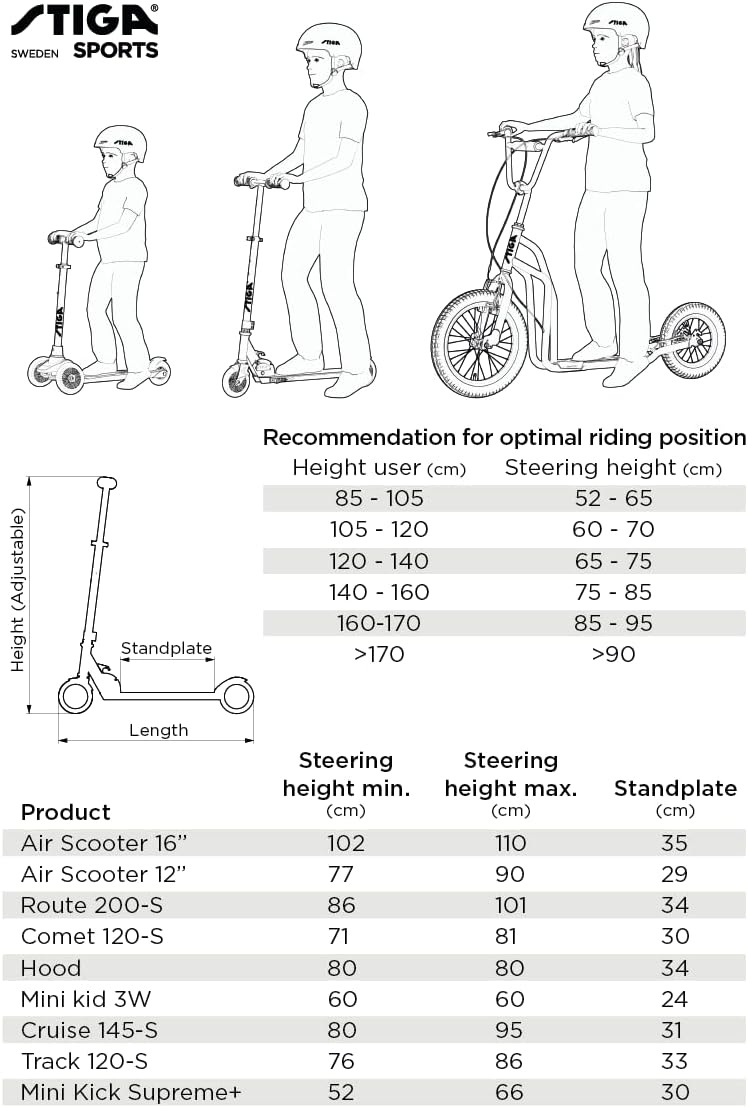Robuuste Kinder Step 7+ | 35% Korting | Verstelbaar, Handrem, 100kg