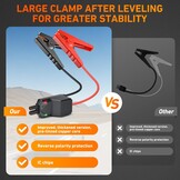7000A Jump Starter & Bandenpomp met Powerbank - 34% Korting