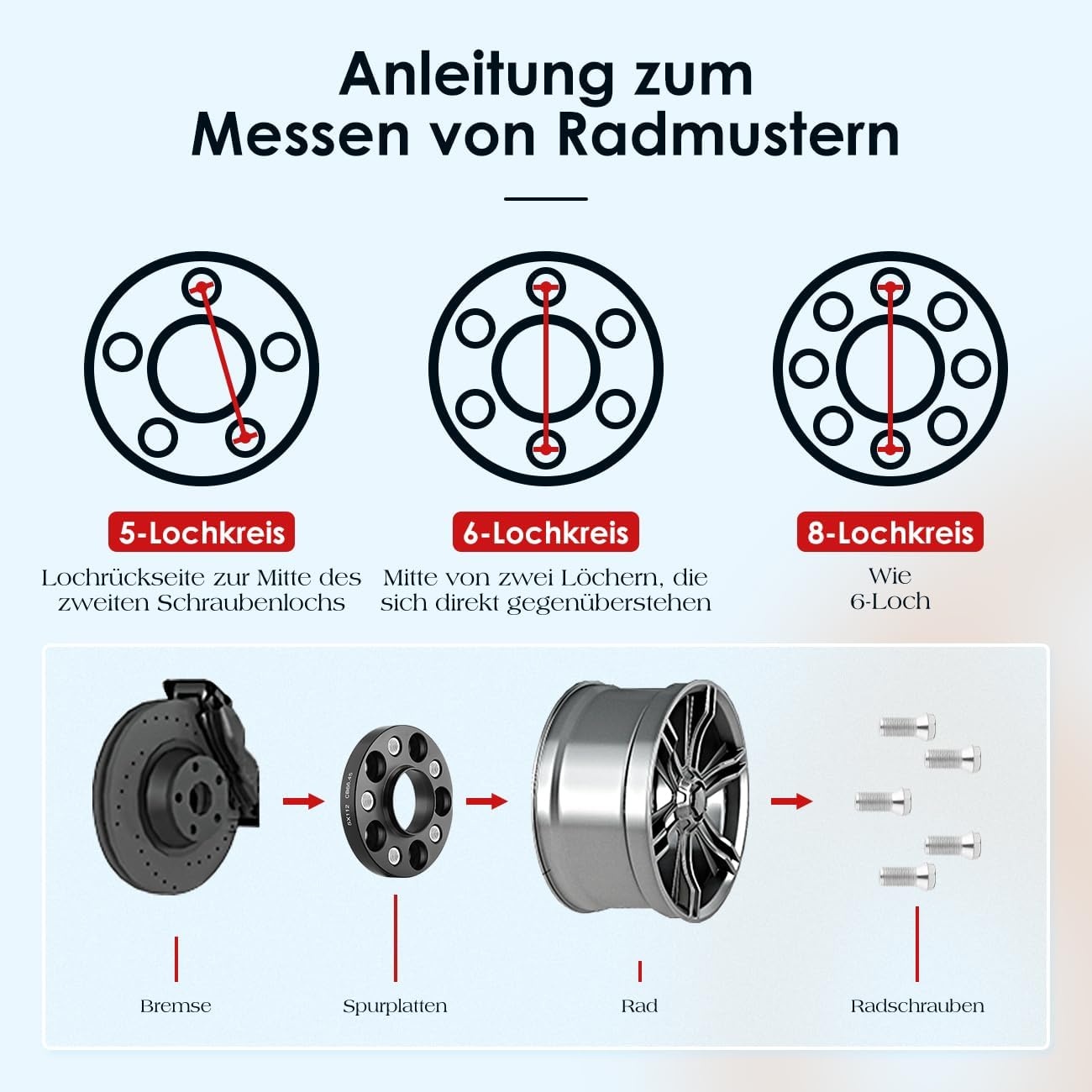 Spoorverbreders 2x20mm Mercedes-Benz | 5x112 | 66.45mm | incl. 10 wielbouten | 29% Korting