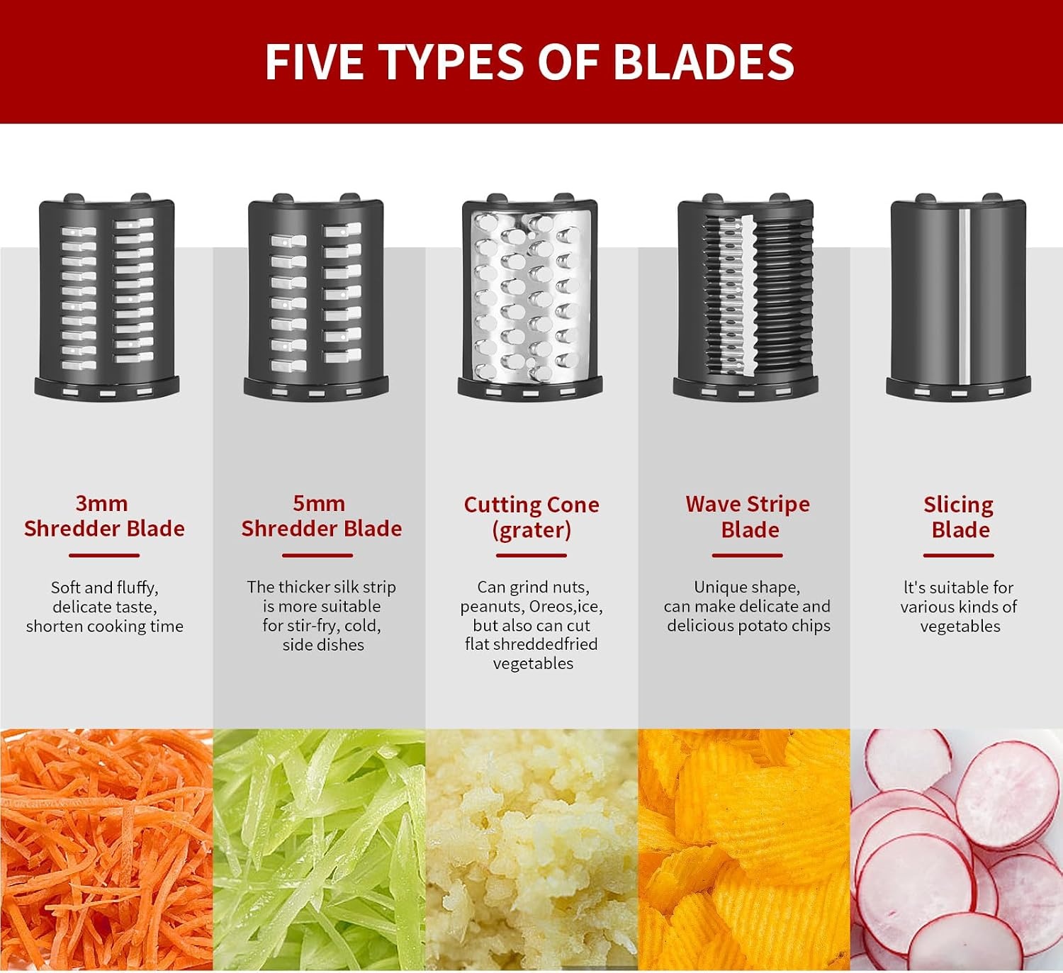5-in-1 Rasp & Snijder Opzetstuk - KitchenAid & Cuisinart, 34% Korting