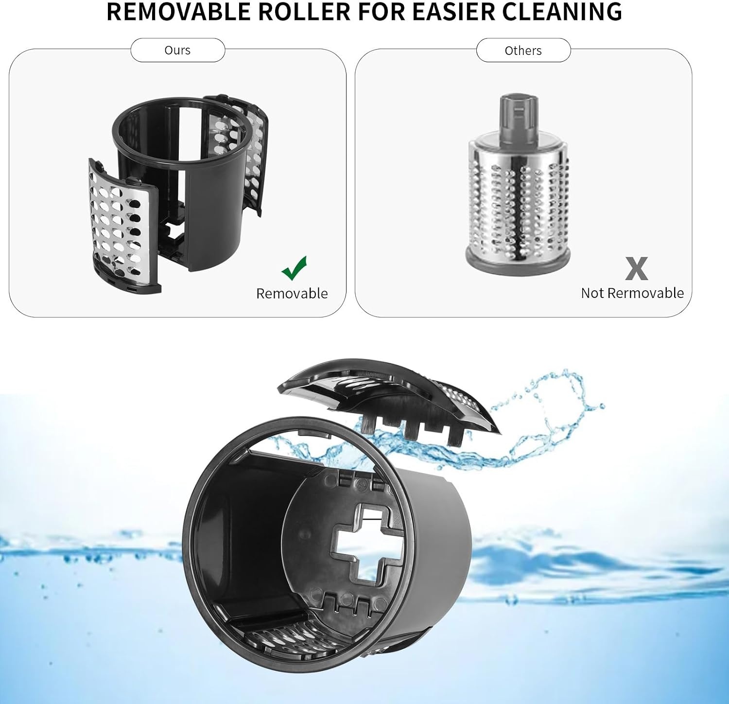 5-in-1 Rasp & Snijder Opzetstuk - KitchenAid & Cuisinart, 34% Korting