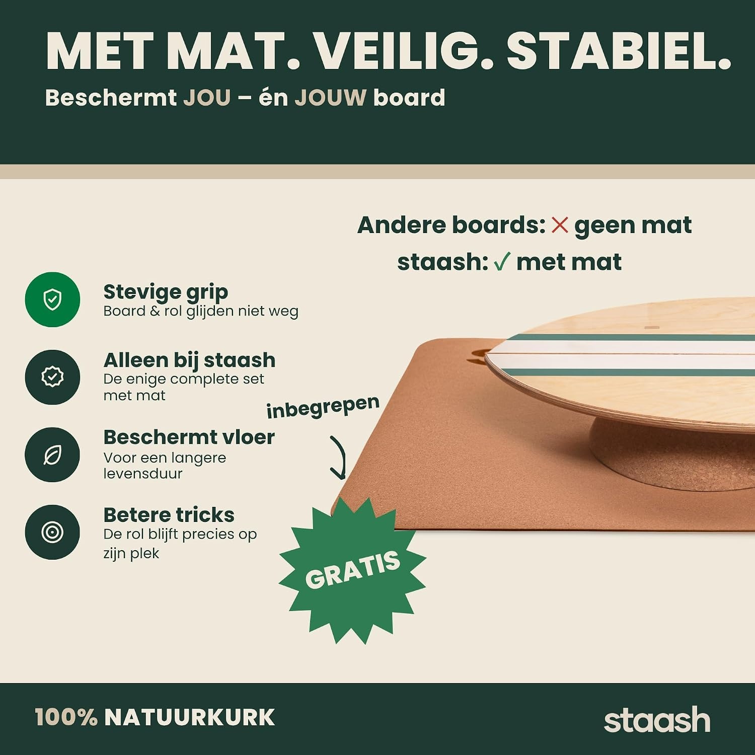 Evenwichtsbord met Kurkrol & Accessoires - 35% Korting