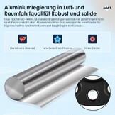 Spoorverbreders Set Mercedes-Benz 2x20mm 5/112 (29% Korting)
