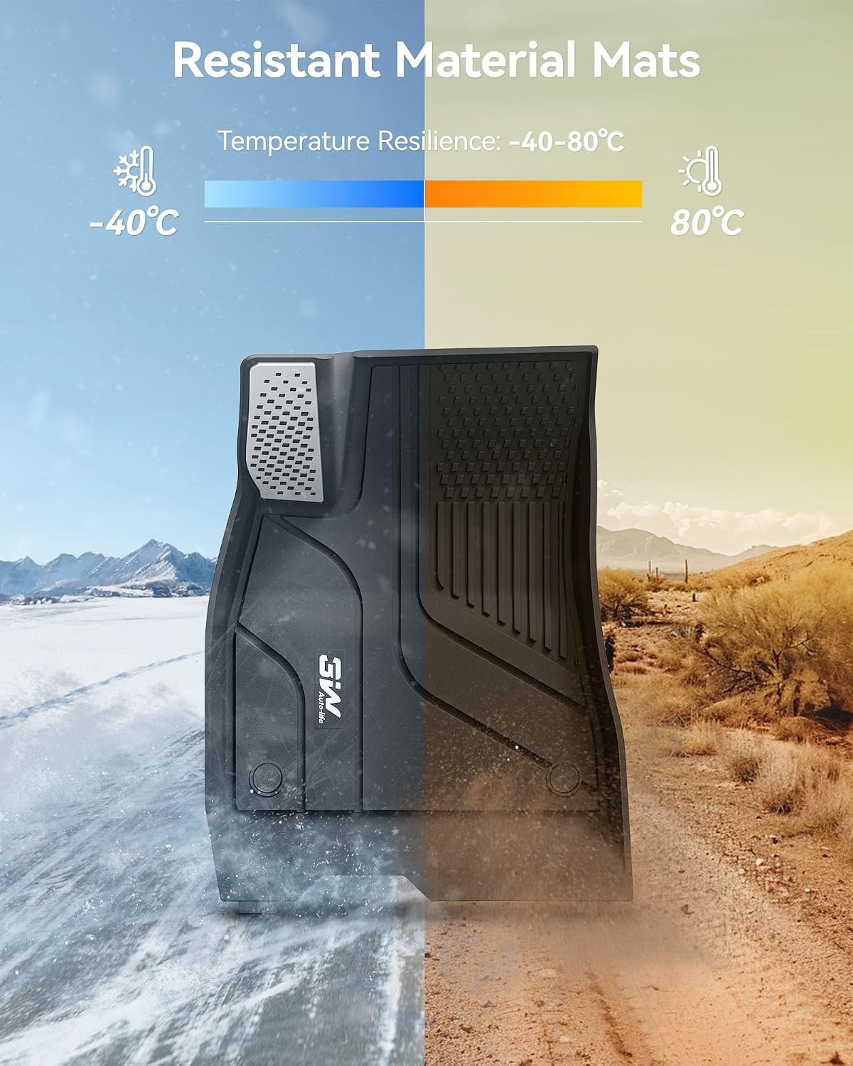 3W Vloermatten Tesla Model 3 Highland (2024-2025) - 6-delige Set