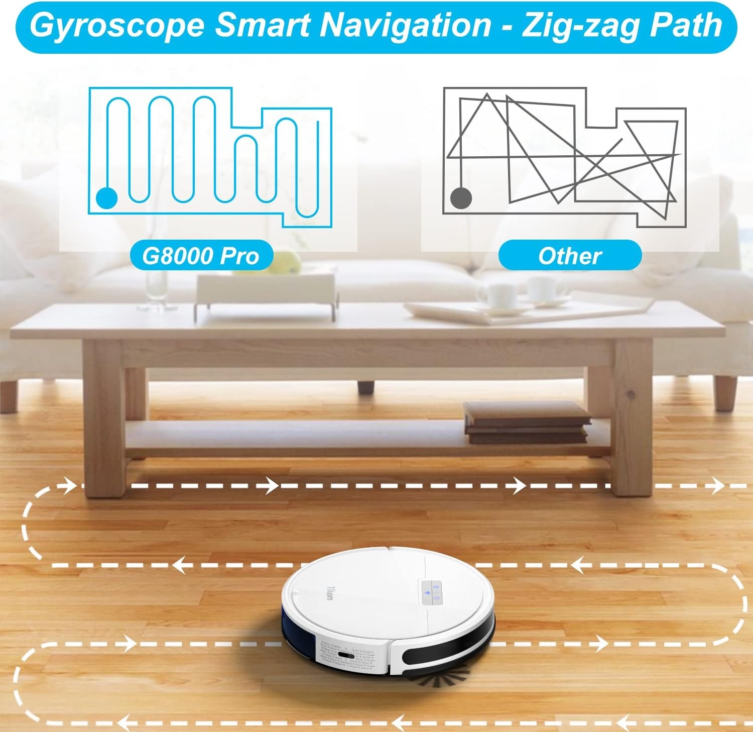 Tikom Robotstofzuiger G8000 Pro - 4500 Pa, 2-in-1, Wifi, Wit - 59% Korting!
