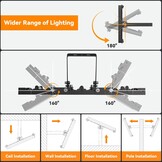 LED Breedstraler voor parkeerplaatsen & sportvelden 600W 60000 Lumen 6000K Daglichtwit IP66 Waterbestendig Zwart 3-kops draaibaar & kantelbaar