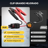 YUSMAN Auto starthulp powerbank F03 GES