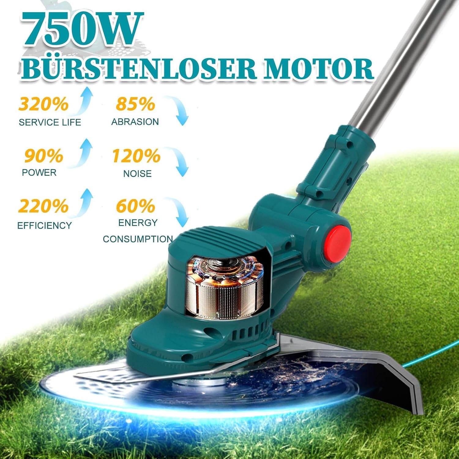 akülü çim biçme makinesi, pilli, 21 V, 2 x 4,0 Ah pil, elektrikli çim testeresi, 750 W, fırçasız motor, 4 çeşit bıçak, yüksekliği ayarlanabilir, 23 cm kesme genişliği