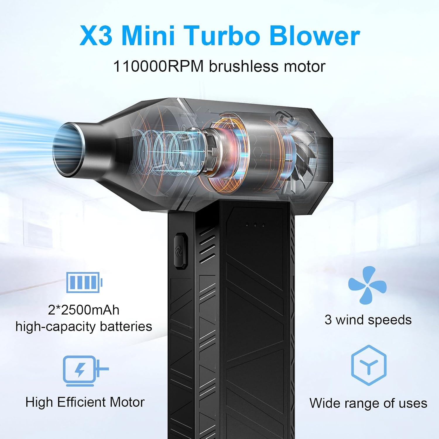 Elektrische stofblazer, 110.000 tpm, elektrische luchtblazer, 3 snelheden instelbare mini-blazer met accu, draadloze turbo-ventilator voor pc, toetsenbord, auto, dierenharen, outdoor en huis
