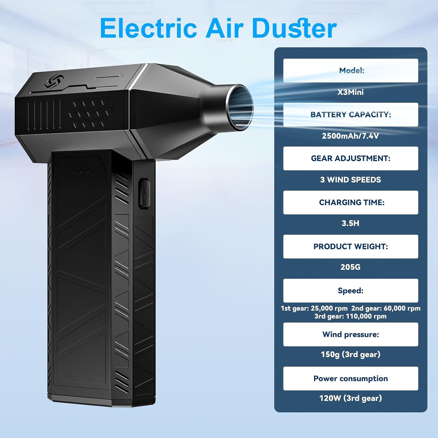 Elektrische stofblazer, 110.000 tpm, elektrische luchtblazer, 3 snelheden instelbare mini-blazer met accu, draadloze turbo-ventilator voor pc, toetsenbord, auto, dierenharen, outdoor en huis
