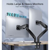 HUANUO Dubbele Monitor Arm voor 2 Schermen 15 tot 35 Inch - Gasveer - Zwart
