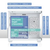 ATX Computerbehuizing Wit met 3 Ventilatoren | Eenvoudige Installatie | 29% Korting