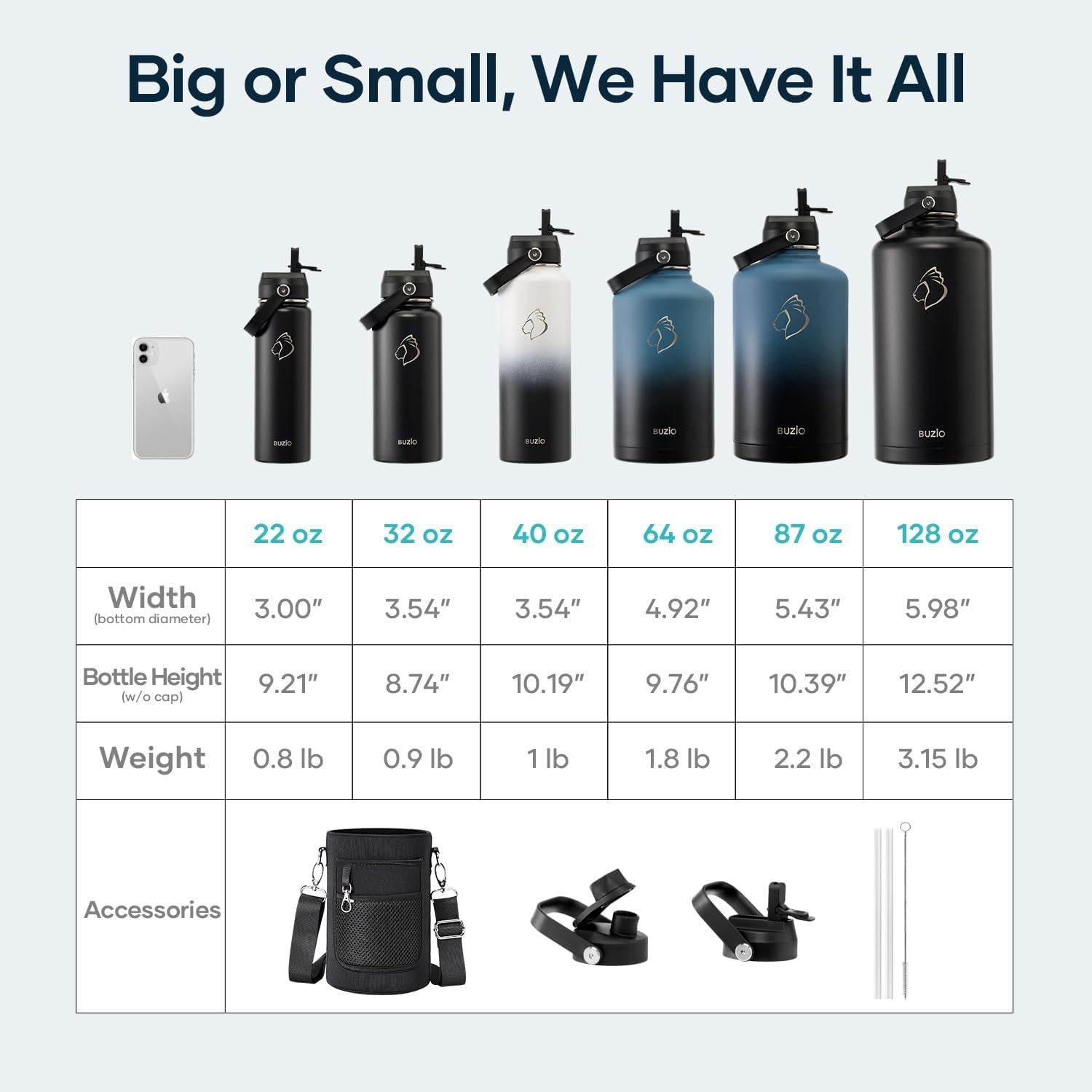 BUZIO Vacuüm geïsoleerde roestvrijstalen waterfles 64 oz (koud voor 48 uur/warm voor 24 uur) BPA vrije dubbelwandige reismok voor buitensporten wandelen, fietsen, kamperen, hardlopen