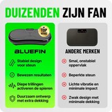 Bluefin Fitness Ultra Slim Power Trilplaat | Innovatieve Vibro Shaper | 5 Programma's + 180 Niveaus | Full Body Workout | Geruisloze Home Fitness | Makkelijk op te bergen | Strak & Compact Ontwerp