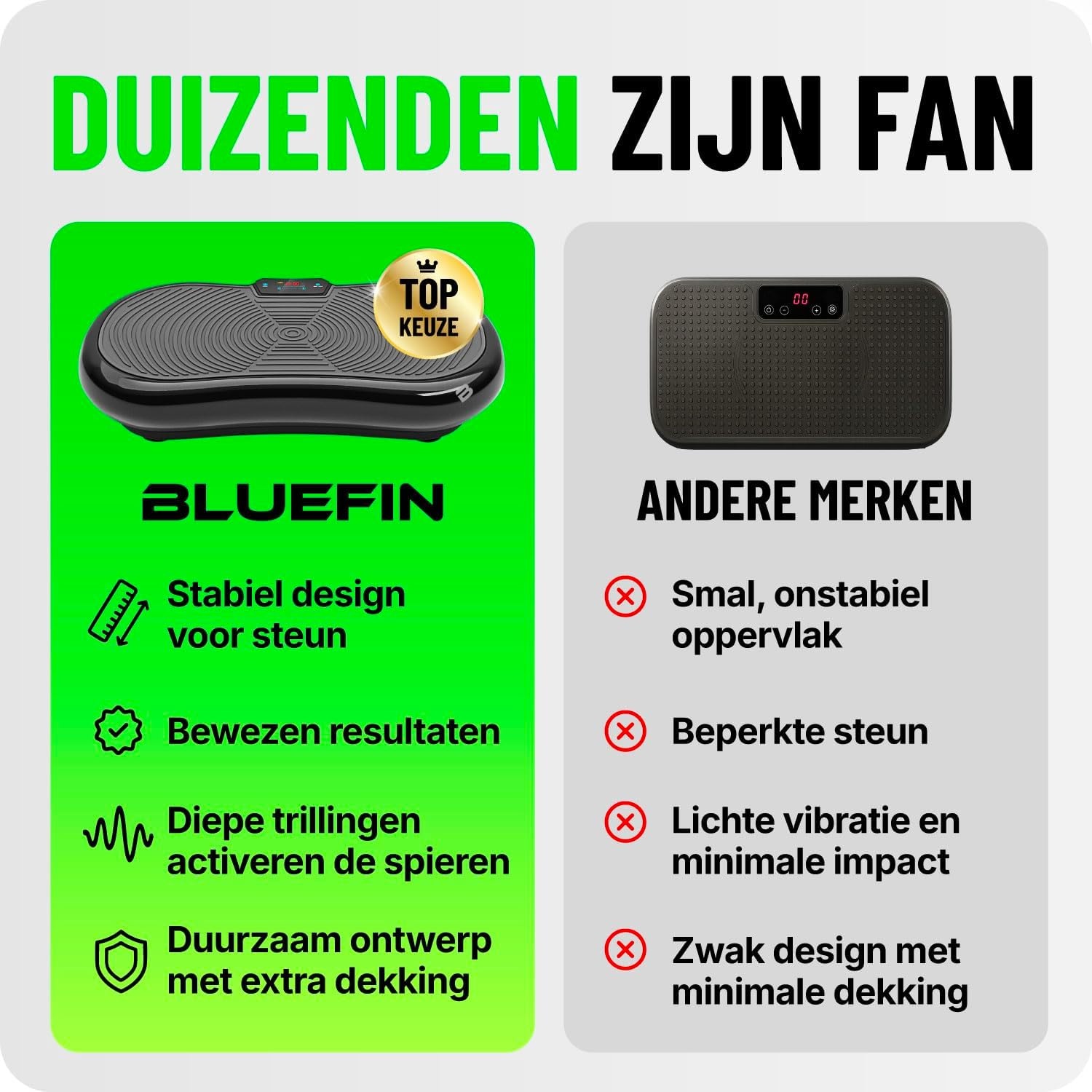 Bluefin Fitness Ultra Slim Power Trilplaat | Innovatieve Vibro Shaper | 5 Programma's + 180 Niveaus | Full Body Workout | Geruisloze Home Fitness | Makkelijk op te bergen | Strak & Compact Ontwerp