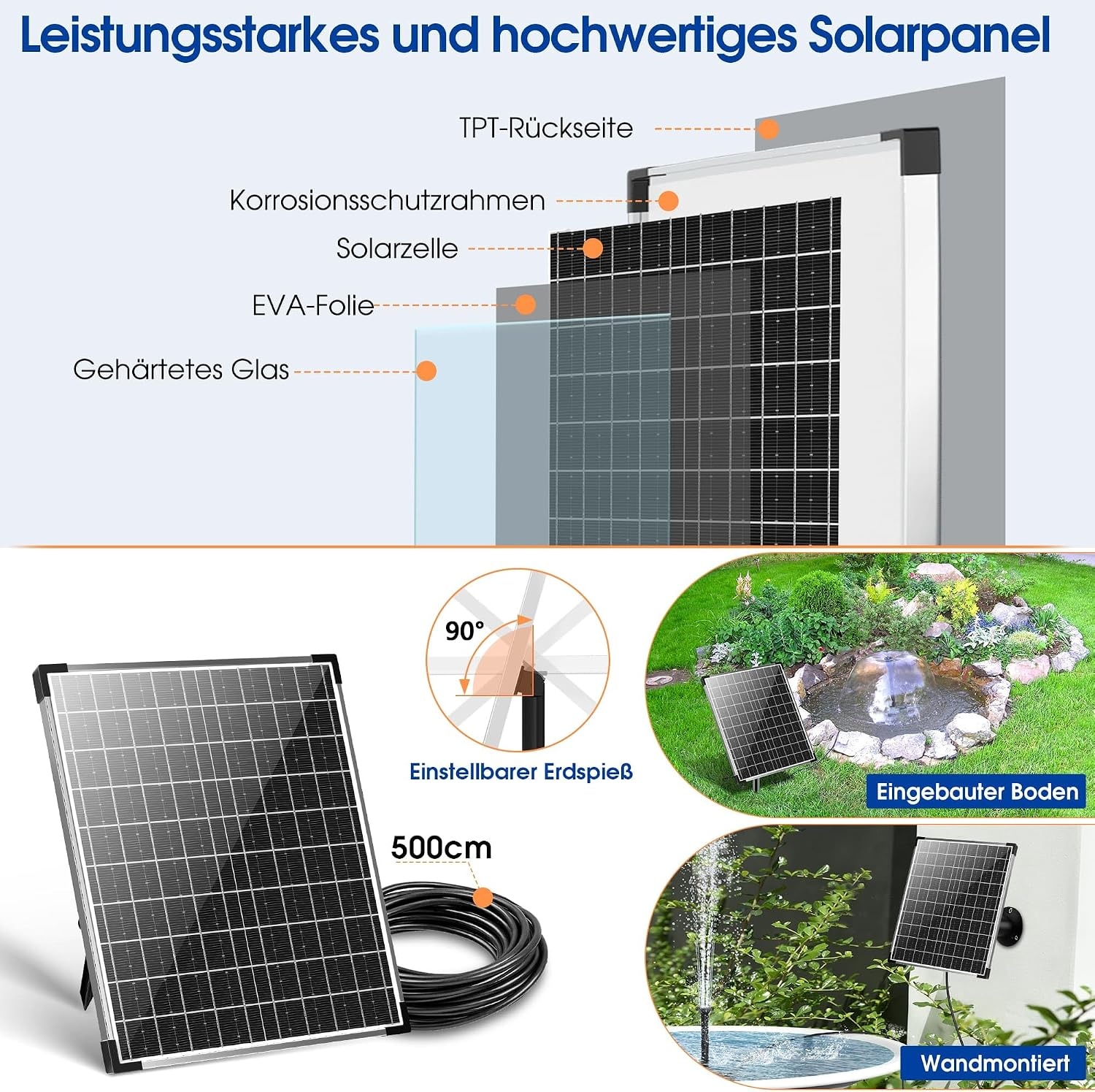 Biling 25 W Solar vijverpomp, 1810 l/u debiet, fontein op zonne-energie voor buiten, met 1,5 m beekloopslang, filter, doe-het-zelf zonnepomp, 5 m leidinglengte, beeklooppomp, zonne-energie voor