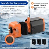 Biling 25 W Solar vijverpomp, 1810 l/u debiet, fontein op zonne-energie voor buiten, met 1,5 m beekloopslang, filter, doe-het-zelf zonnepomp, 5 m leidinglengte, beeklooppomp, zonne-energie voor