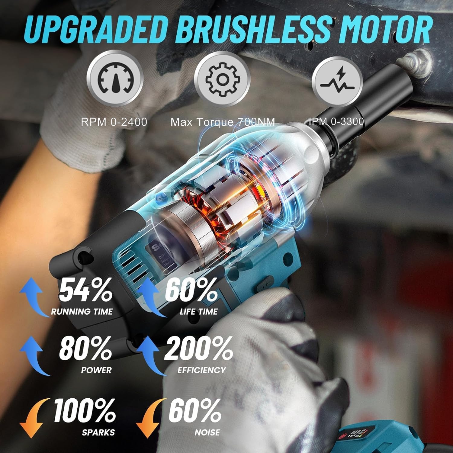 Accu-slagschroevendraaier, compatibel met Makita 18 V accu, 700 Nm, 1/2 inch borstelloze slagschroevendraaier, accumoersleutel met 6 dopsleutels voor het verwisselen van banden in de auto (zonder
