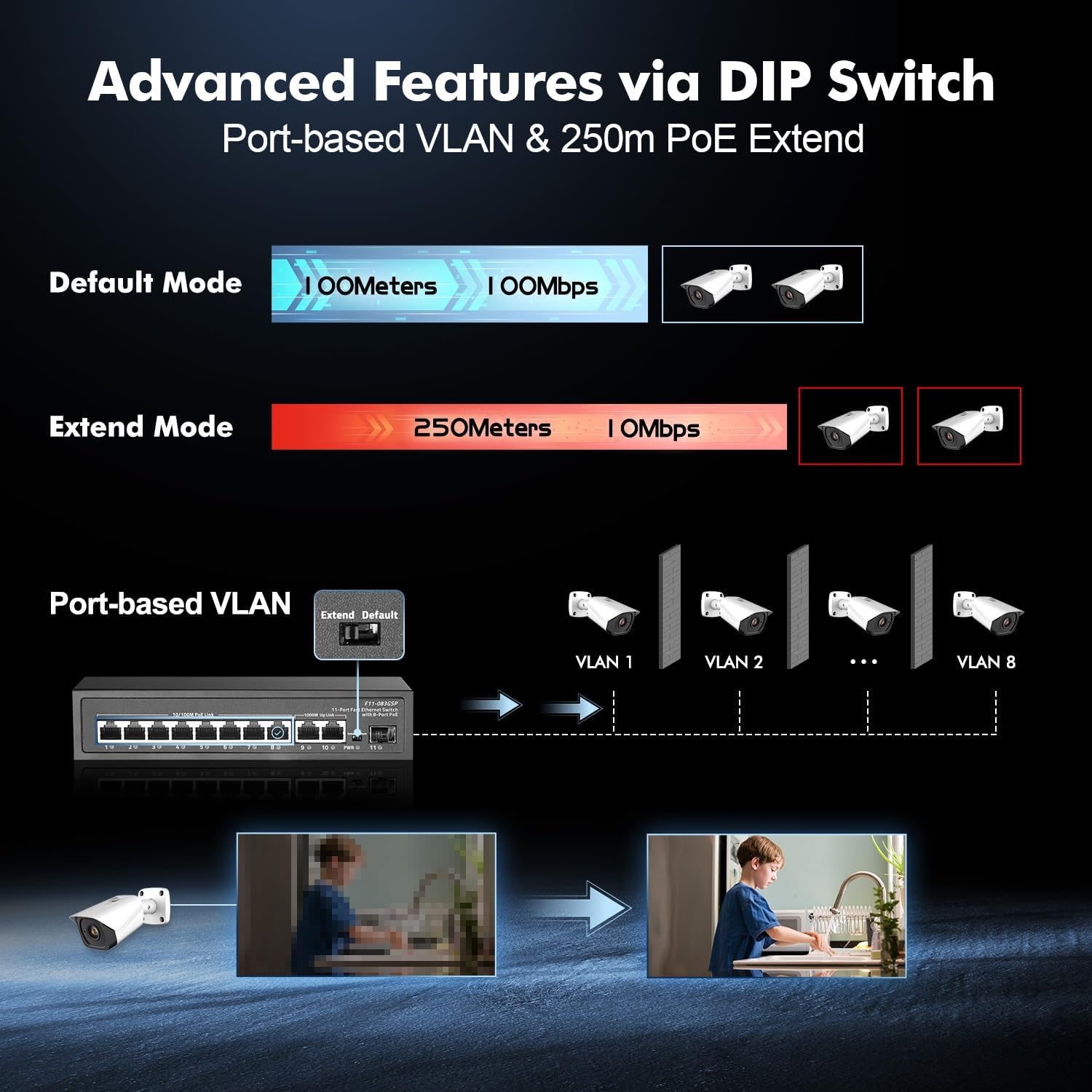 Binardat 11-Port PoE+ Switch - 8x 10/100Mbps, 2x Gigabit Uplink, 1x Gigabit SFP - Zwart