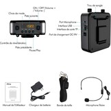 Draagbare spraakversterker met microfoon, hoofdtelefoon, 30 W, oplaadbare batterij, 2800 mAh, krachtig geluidssysteem voor leraren, gidsen, trainers, presentatoren