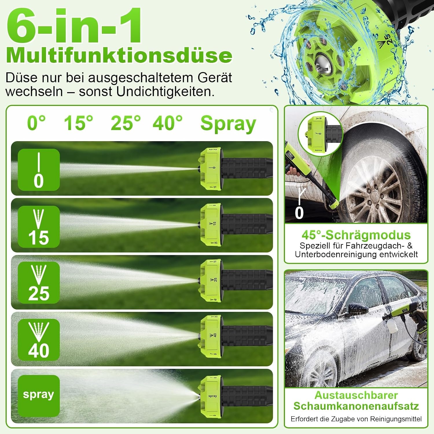 VOERJIA Accu-hogedrukreiniger 21 V (70 bar piek), mobiel reinigingsapparaat met 2 x 4,0 Ah accu's, 400 l/h debiet en 6-in-1 mondstuk, draagbaar voor auto en tuin, groen
