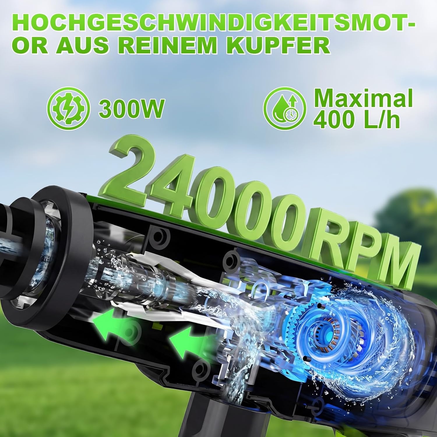 VOERJIA Accu-hogedrukreiniger 21 V (70 bar piek), mobiel reinigingsapparaat met 2 x 4,0 Ah accu's, 400 l/h debiet en 6-in-1 mondstuk, draagbaar voor auto en tuin, groen