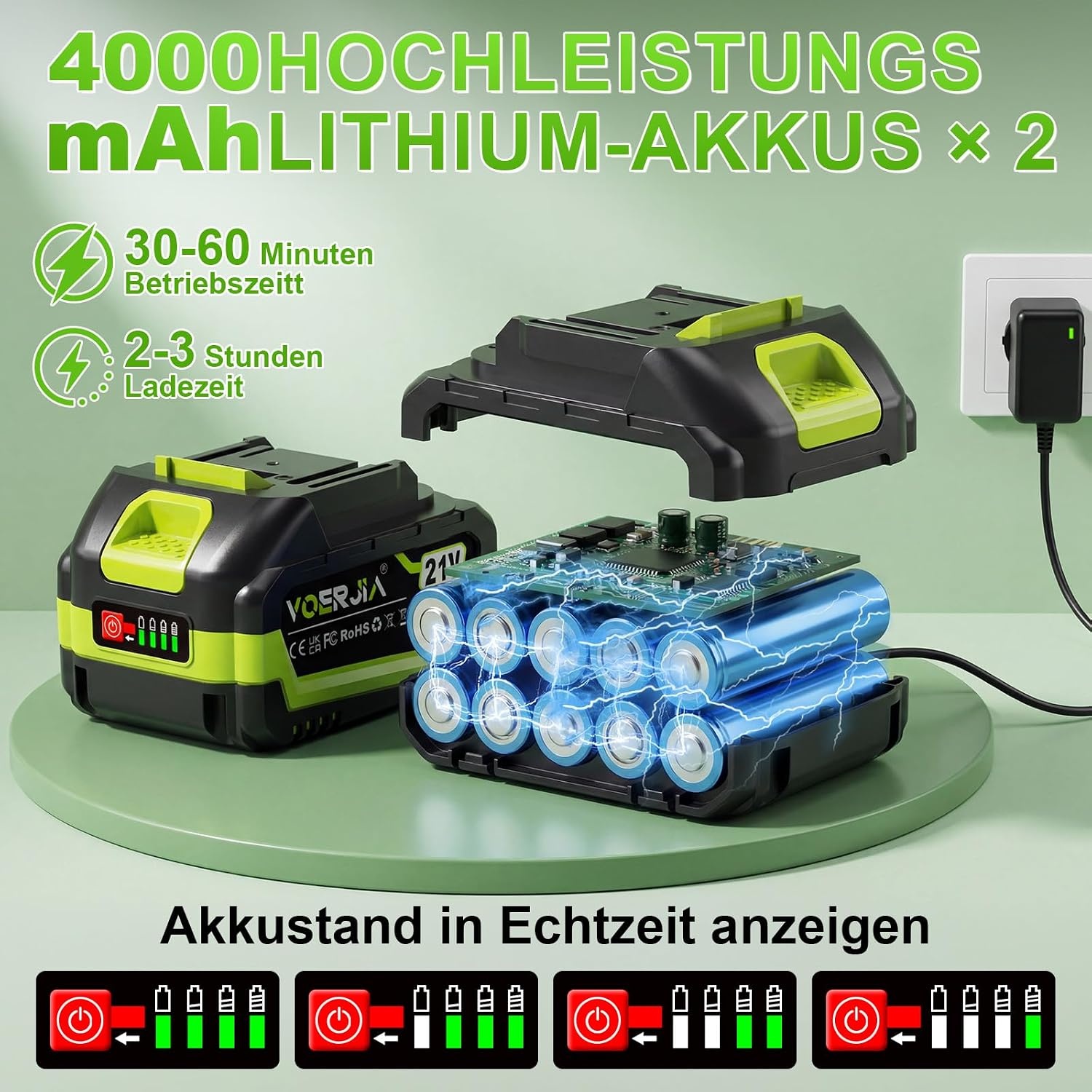 VOERJIA Accu-hogedrukreiniger 21 V (70 bar piek), mobiel reinigingsapparaat met 2 x 4,0 Ah accu's, 400 l/h debiet en 6-in-1 mondstuk, draagbaar voor auto en tuin, groen