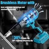 Ecarke Accu-klinknageltangset, compatibel met Makita accu 18V Li-Ion, borstelloze klinknagelpistool met 20 klinknagels in drie maten (3,2/4,0/4,8 mm) & ledlicht, ideaal voor autoreparaties en