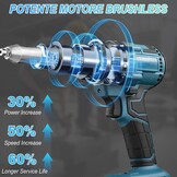 Elektrische Klinknageltang Makita 18V - 34% Korting